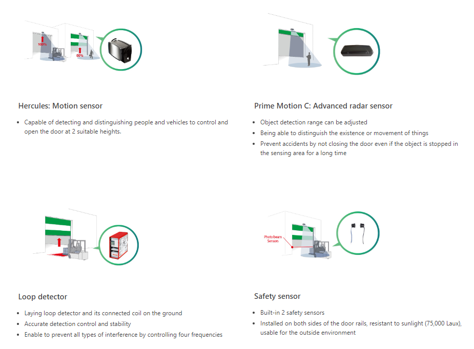 high speed door, coad indonesia, pintu otomatis, high speed door indonesia, instalasi cepat, pintu gudang minimalis