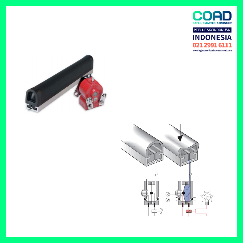 Overhead Door, Jual Overhead Door, Industrial Overhead Door, Pintu Gulung, Roll door, pintu roll door, pintu overhead door, overhead door indonesia, jual overhead door, pintu pabrik, pintu polyurethane, overhead door, industrial overhead door, pintu overhead, pintu industrial overhead door, coad indonesia, jual industrial overhead door, jual overhead door, overhead door indonesia, jual overhead door indonesia, jual pintu pabrik indonesia, pintu pabrik korea