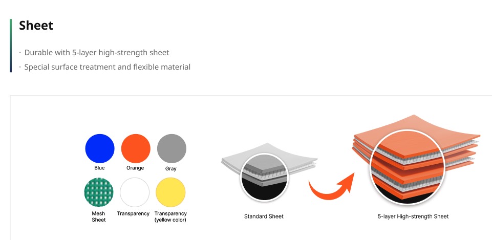 COAD,High Speed Door,Rapid Door,Pintu Otomatis,pintu Pabrik Otomatis,Harga High Speed Door,Jual High Speed Door,Pintu Rapid Door,High Speed Door Indonesia,Jual Rapid Door,Jual Pintu Otomatis,Pintu Gudang Otomatis,pvc roll up door,roller shutter door,Speed door,pvc shutter door,pintu cleanroom,pintu cold room,roll door otomatis,pintu logistik,pintu otomatis pabrik,pintu pabrik otomatis,pintu pvc otomatis,fast roll shutter door,rolling door pvc,premium high speed door,