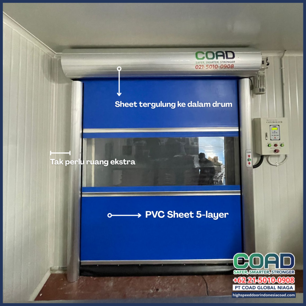 COAD,high speed door,rolling door pvc,rapid door,pintu rolling door pvc,speed door,roller shutter door,pvc rolling door,folding door pvc,high speed shutter door,rolling shutter door,pintu high speed door,speed shutter door,pintu rolling door otomatis,high speed door indonesia,high speed rolling door,harga high speed door,high speed door indonesia,shutter door,high speed door manufacturers,pintu rolling door plastik,speed shutter door,coad high speed door,jual high speed door