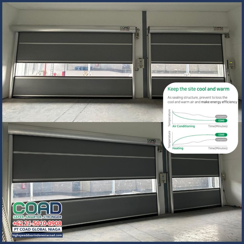 COAD,pintu lipat pvc,high speed door,rolling door pvc,rapid door,pintu rolling door pvc,speed door,roller shutter door,harga rolling door pvc,roller shutter,pvc rolling door,folding door pvc,high speed shutter door,pintu sliding pvc,rolling shutter door,monban high speed door,pintu high speed door,speed shutter door,pintu rolling door otomatis,pintu geser lipat pvc,high speed door indonesia,high speed rolling door,harga high speed door,high speed rolling door,rolling door shutter,rapid door systems,high speed door indonesia,pintu geser pvc,fast door,harga rolling door galvalum per meter,shutter door,high speed door manufacturers,pintu rolling door plastik,highspeed door,folding gate pvc,speed shutter door,coad high speed door,jual high speed door