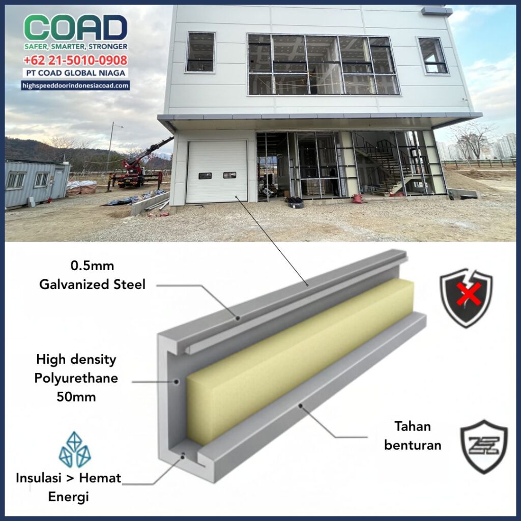 Overhead Door untuk Gudang: Penyebab Bongkar Muat Terasa Lama di Area Loading